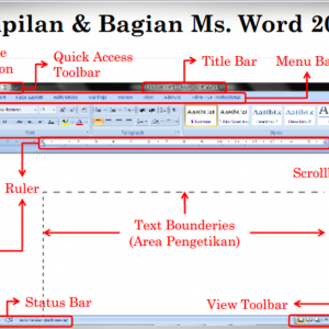 Fungsi Bagian Layar Kerja Microsoft Word
